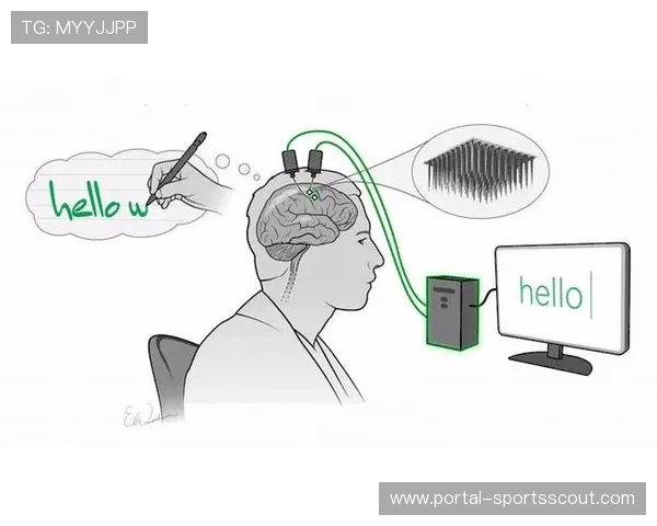 脑机接口技术探索意念控制播放操作